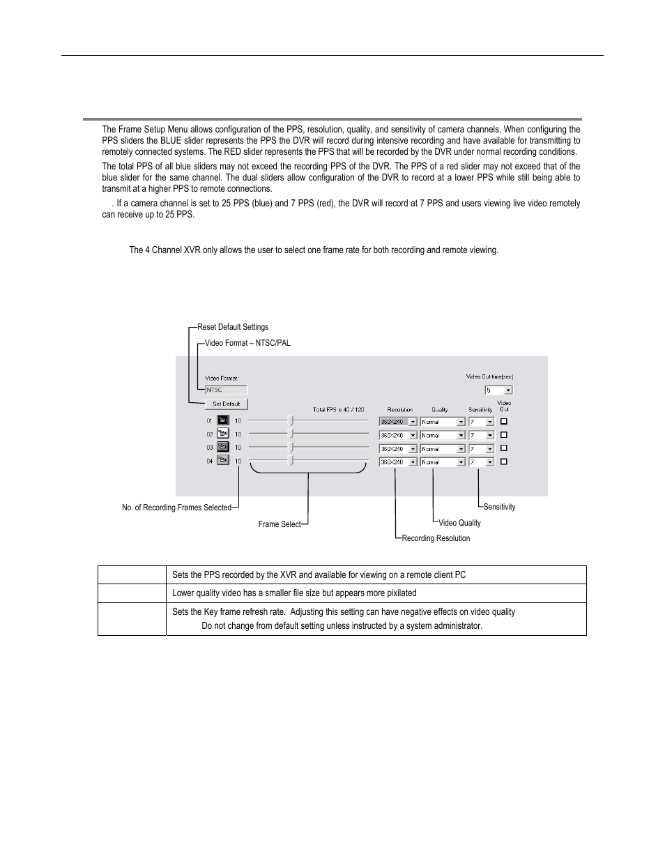 Frame setup overview, Frame setup (4 ch x120 model) | Toshiba SURVELILLIX HVR32-X User Manual | Page 55 / 135
