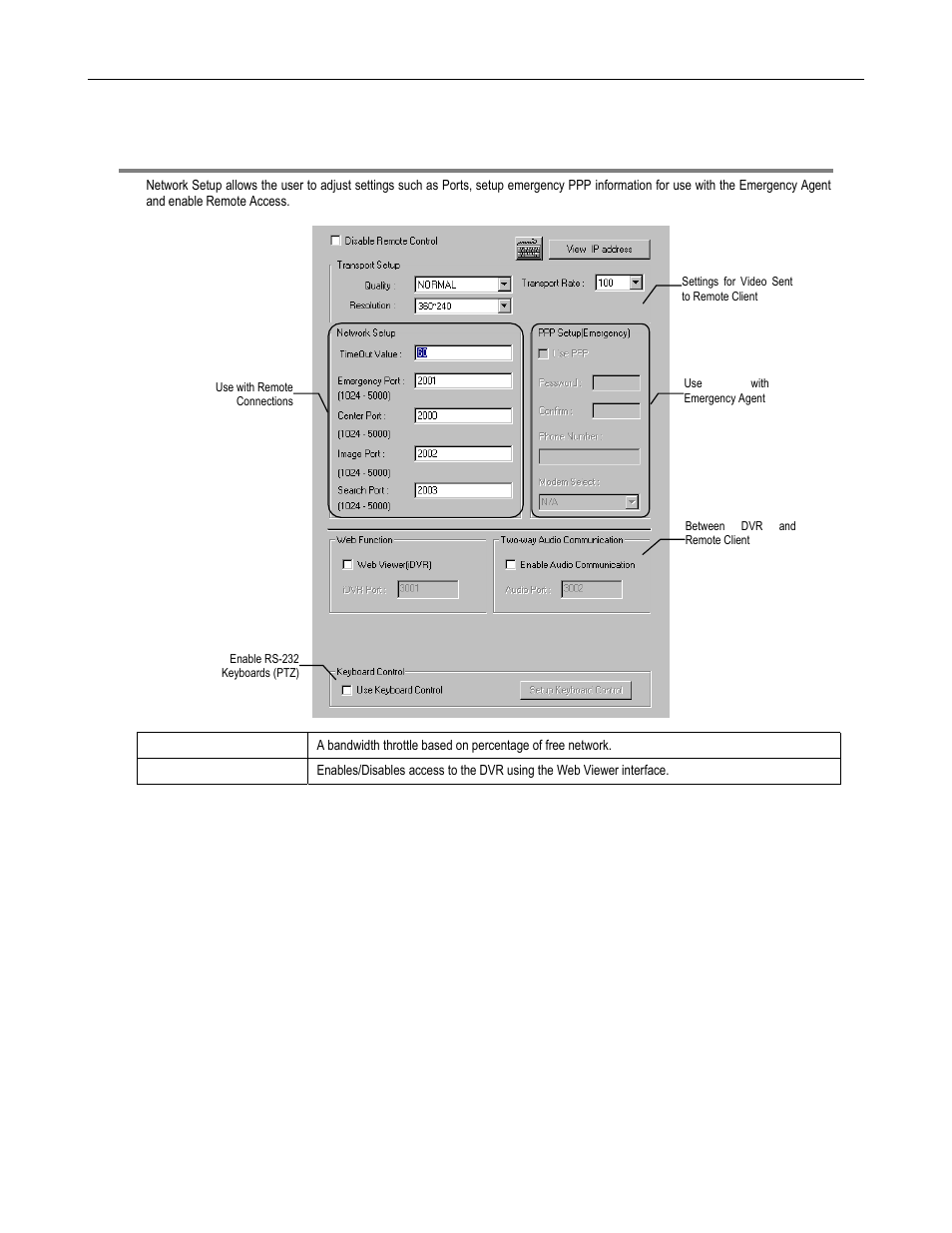 Network setup | Toshiba SURVELILLIX HVR32-X User Manual | Page 71 / 135