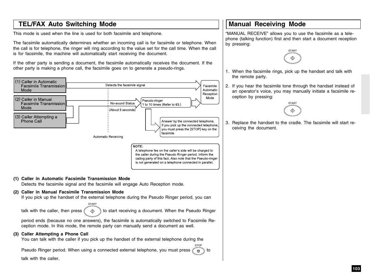 Tel/fax auto switching mode manual receiving mode | Toshiba e-STUDIO 170F User Manual | Page 105 / 244