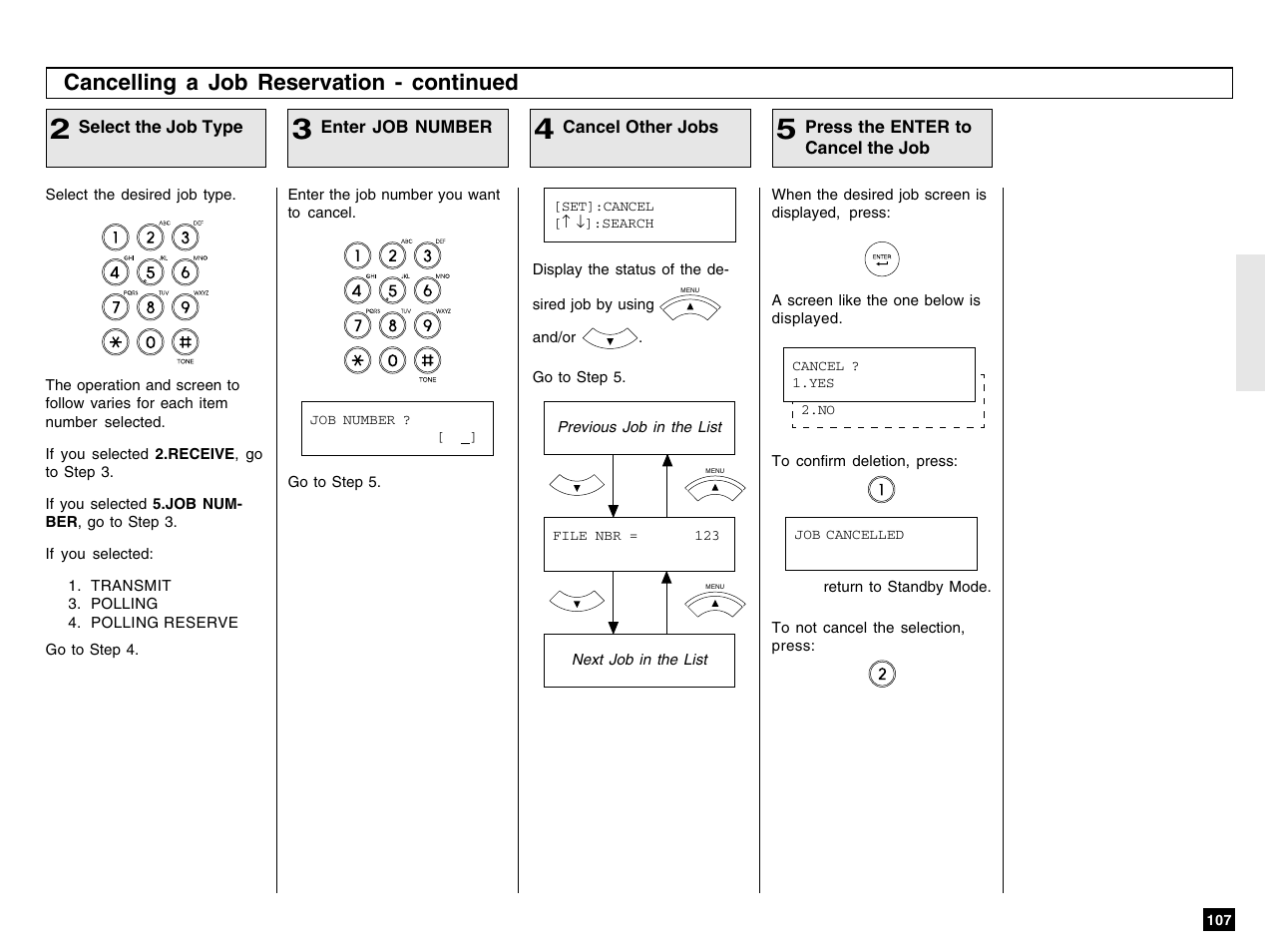 Cancelling a job reservation - continued | Toshiba e-STUDIO 170F User Manual | Page 109 / 244