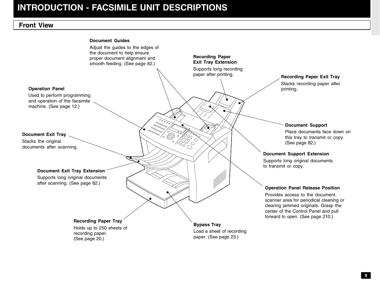 Introduction - facsimile unit descriptions, Front view | Toshiba e-STUDIO 170F User Manual | Page 11 / 244