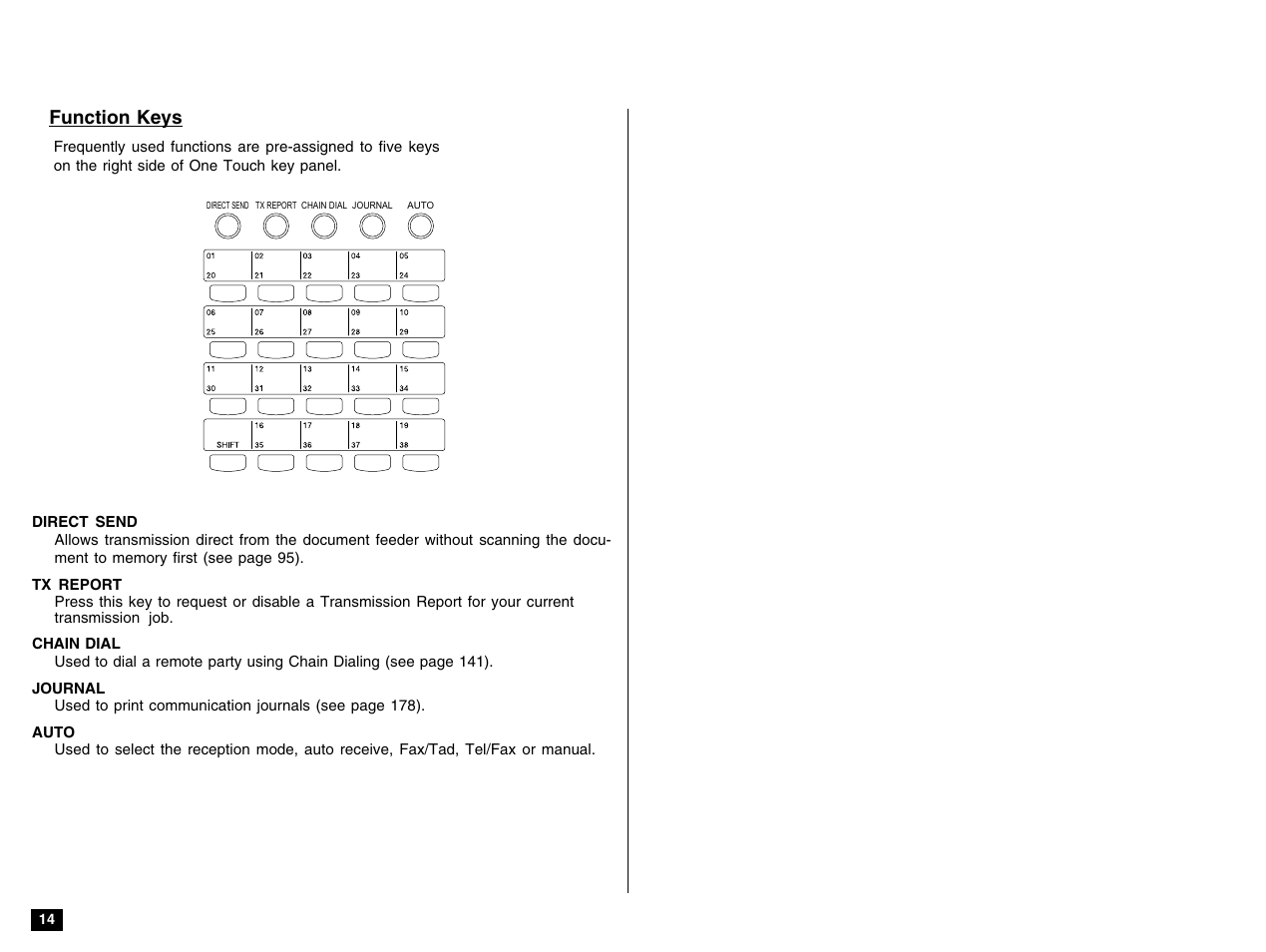 Toshiba e-STUDIO 170F User Manual | Page 16 / 244