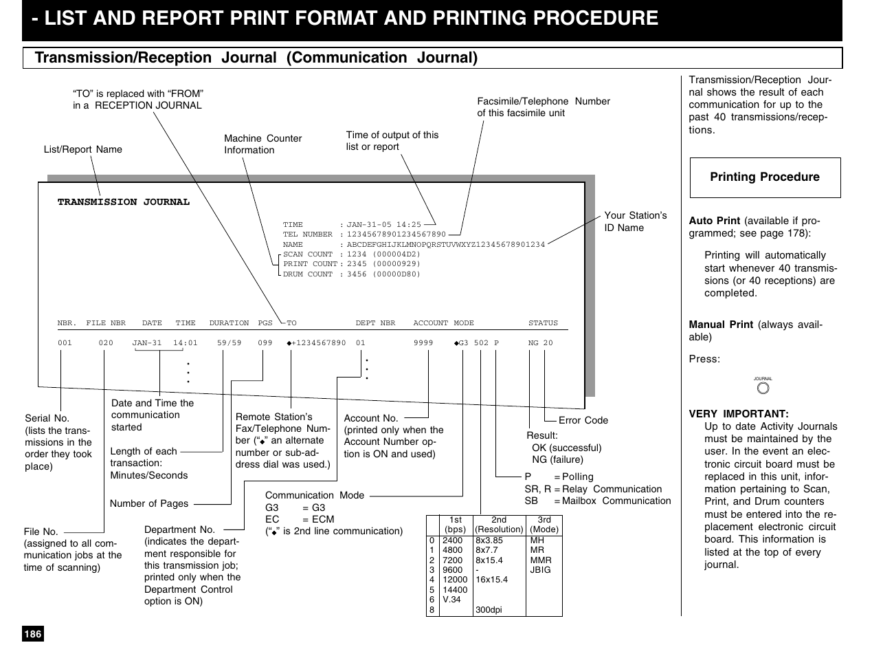 Printing procedure | Toshiba e-STUDIO 170F User Manual | Page 188 / 244