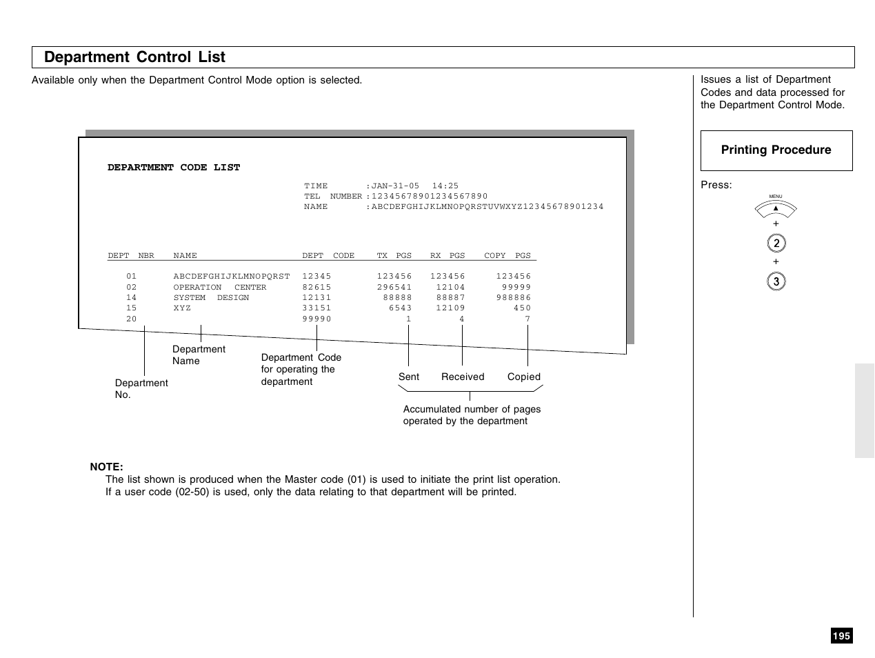 Department control list, Printing procedure | Toshiba e-STUDIO 170F User Manual | Page 197 / 244