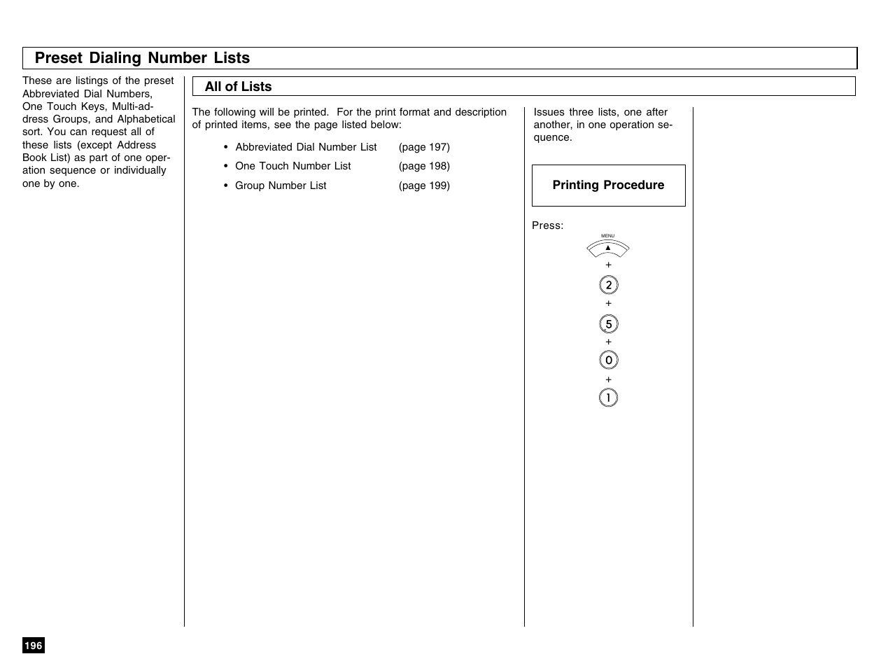 Preset dialing number lists | Toshiba e-STUDIO 170F User Manual | Page 198 / 244