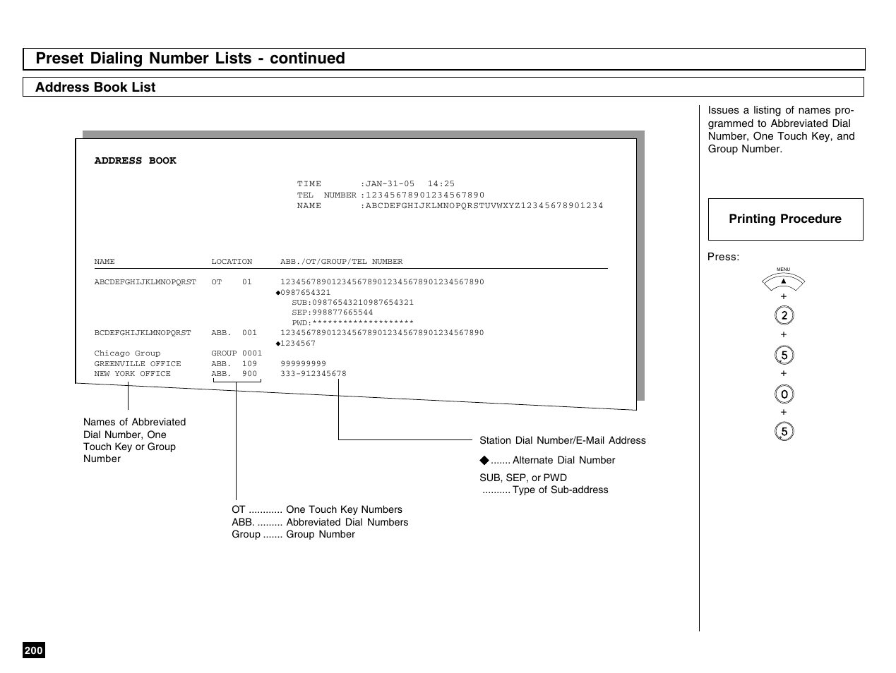 Preset dialing number lists - continued, Address book list | Toshiba e-STUDIO 170F User Manual | Page 202 / 244