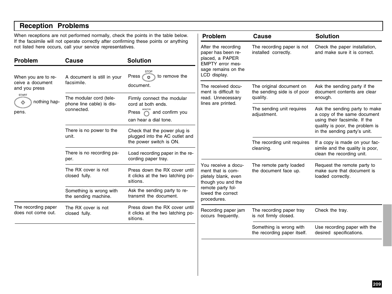 Reception problems | Toshiba e-STUDIO 170F User Manual | Page 211 / 244