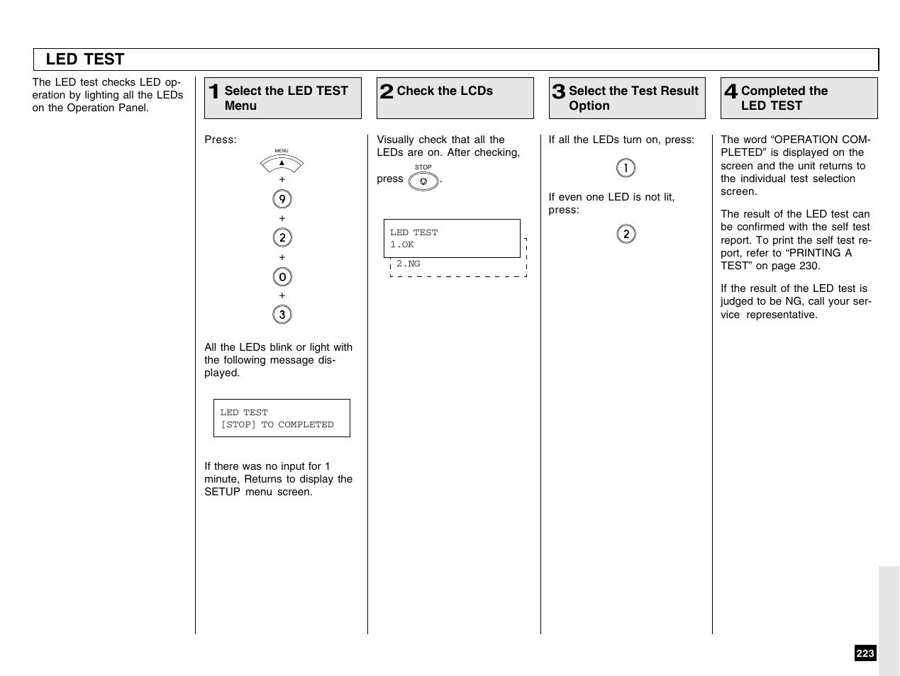 Led test | Toshiba e-STUDIO 170F User Manual | Page 225 / 244