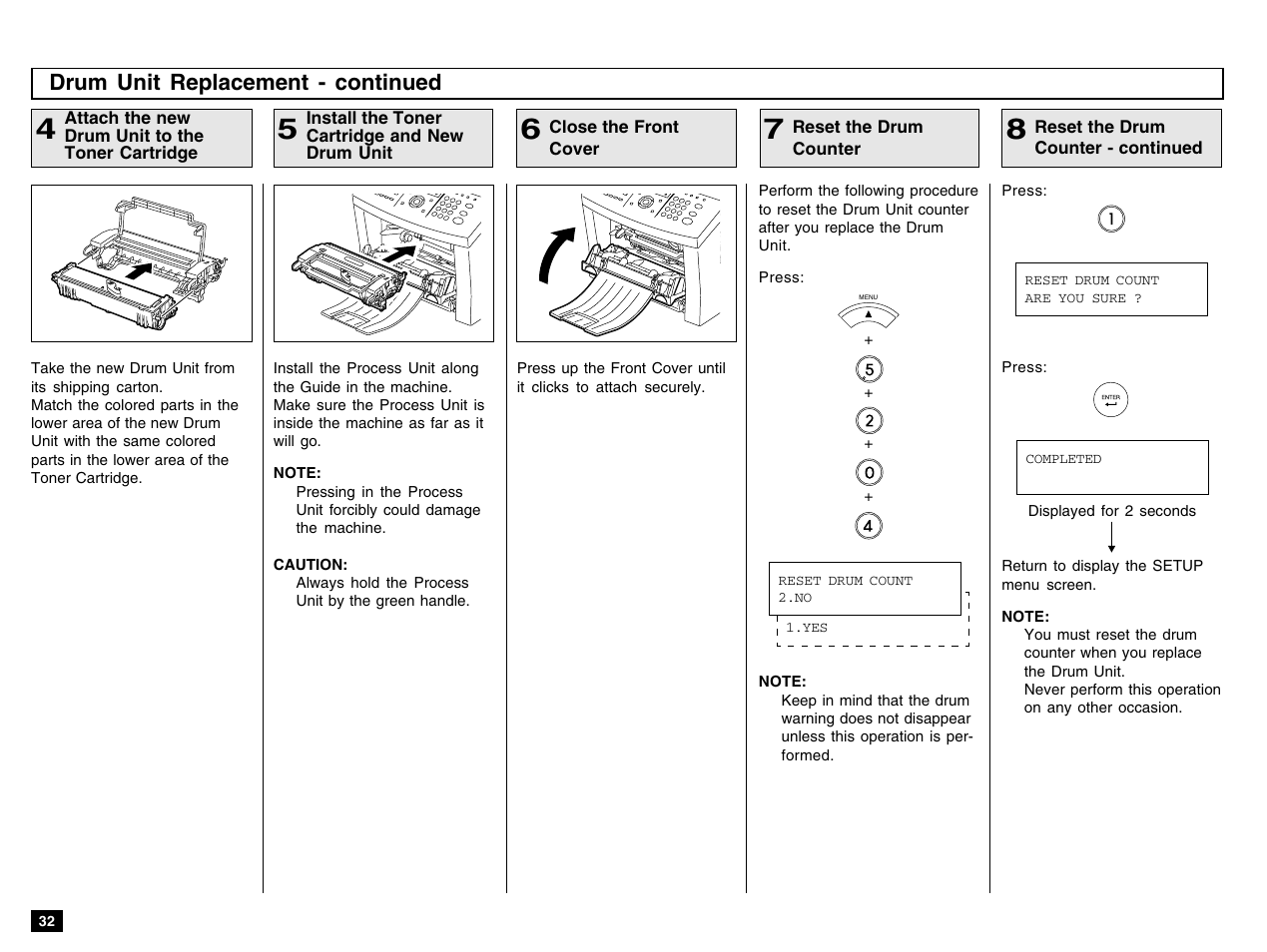 Drum unit replacement - continued | Toshiba e-STUDIO 170F User Manual | Page 34 / 244