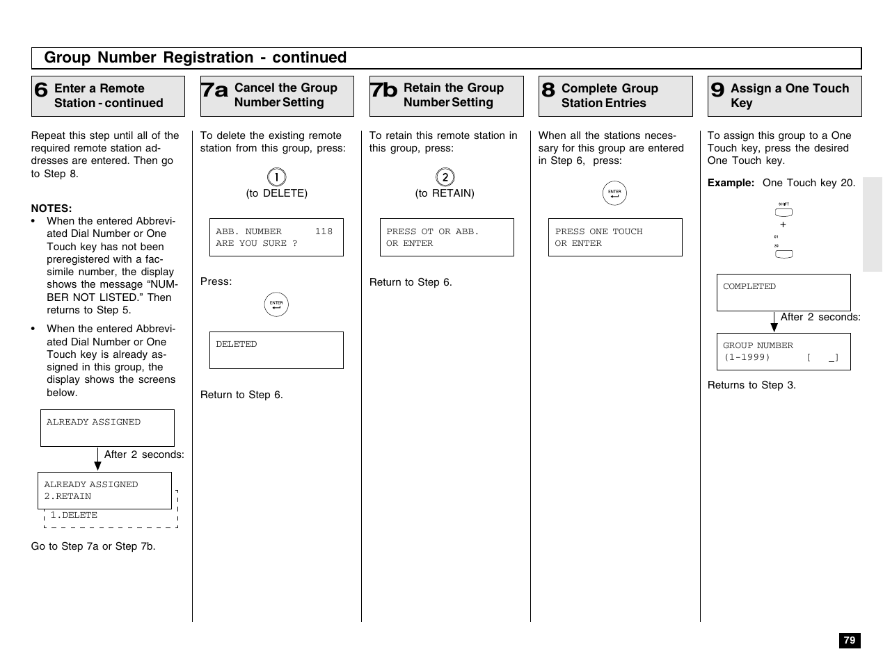 Group number registration - continued | Toshiba e-STUDIO 170F User Manual | Page 81 / 244