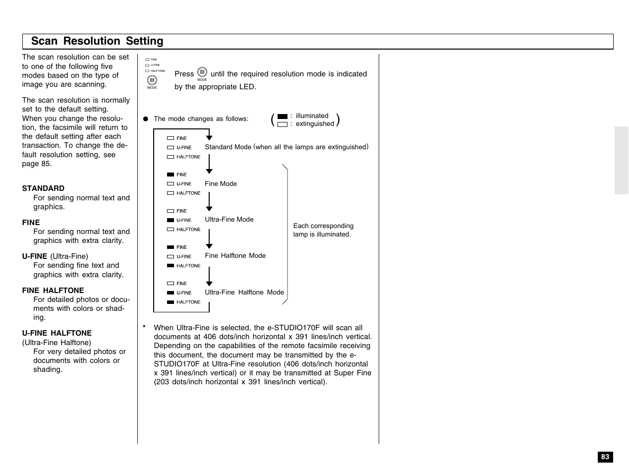 Scan resolution setting | Toshiba e-STUDIO 170F User Manual | Page 85 / 244