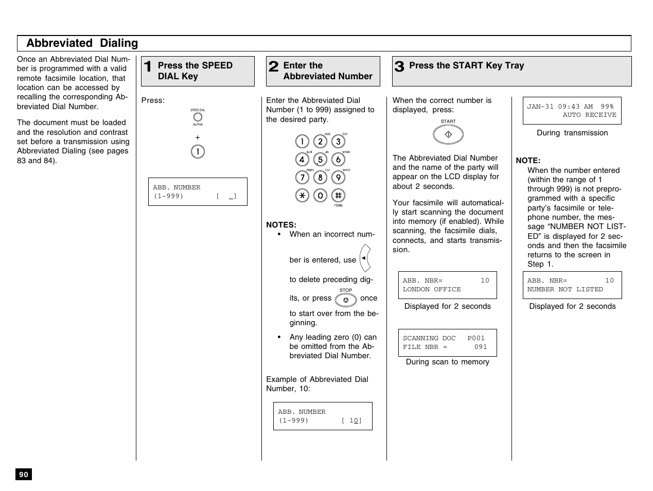 Abbreviated dialing | Toshiba e-STUDIO 170F User Manual | Page 92 / 244