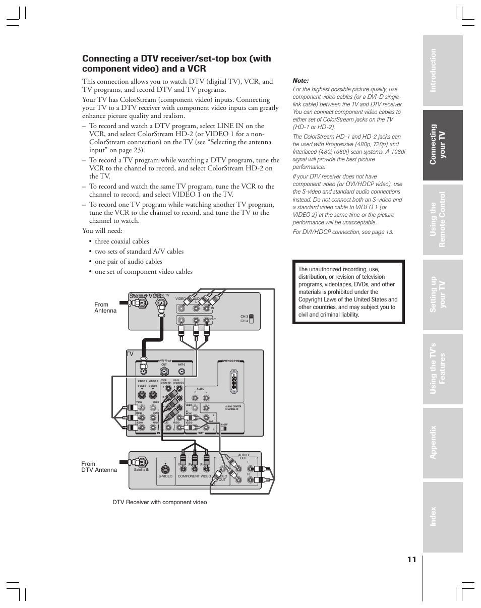 Toshiba 34HFX83 User Manual | Page 11 / 64