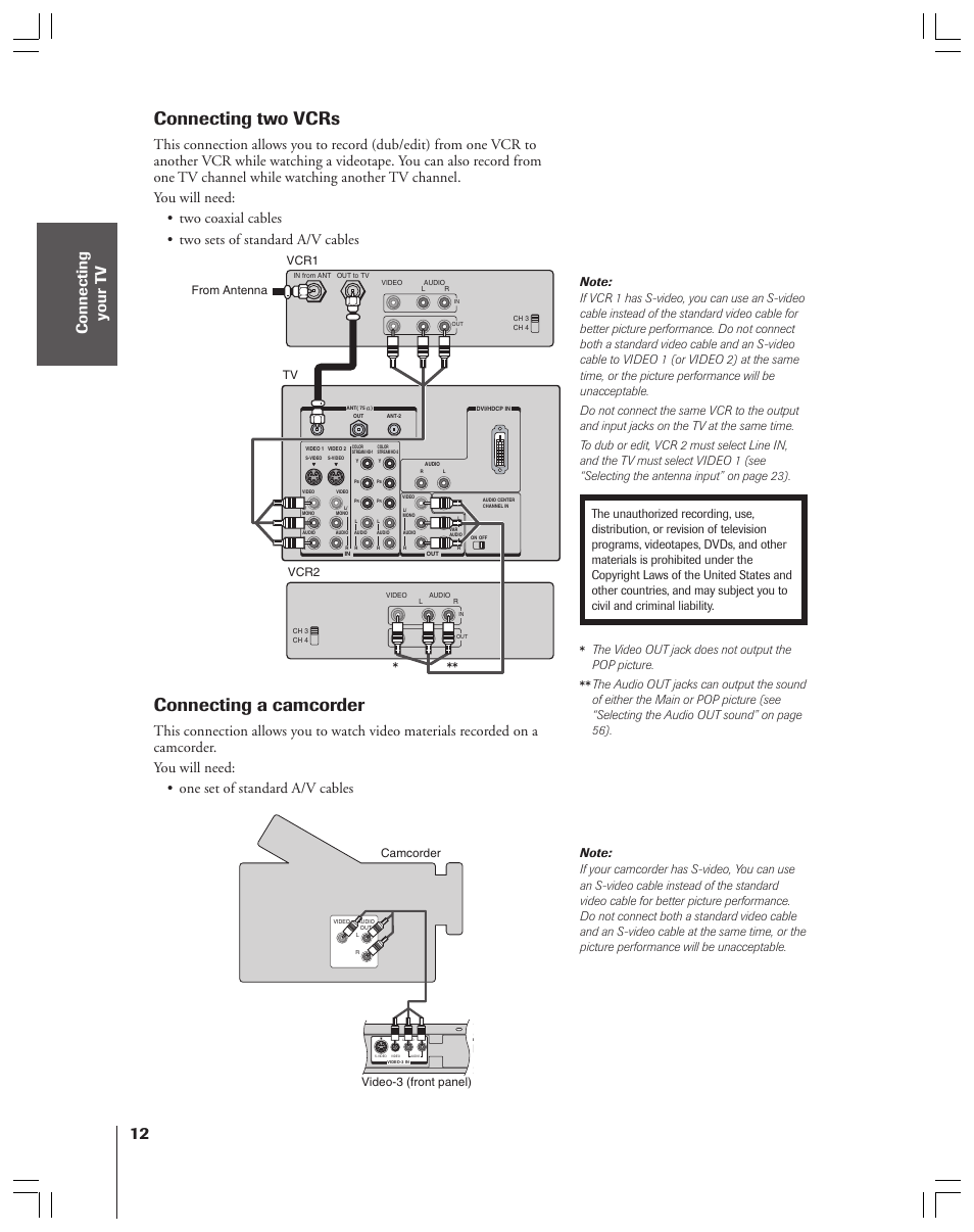 Two vcrs / camcorder, Connecting two vcrs, Connecting a camcorder | The video out jack does not output the pop picture | Toshiba 34HFX83 User Manual | Page 12 / 64