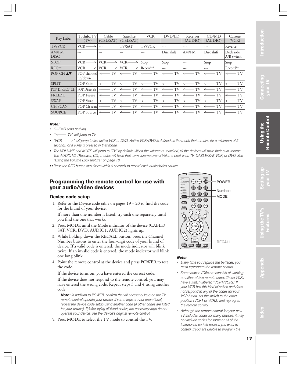 Programming for use with audio/video devices, Device code setup | Toshiba 34HFX83 User Manual | Page 17 / 64
