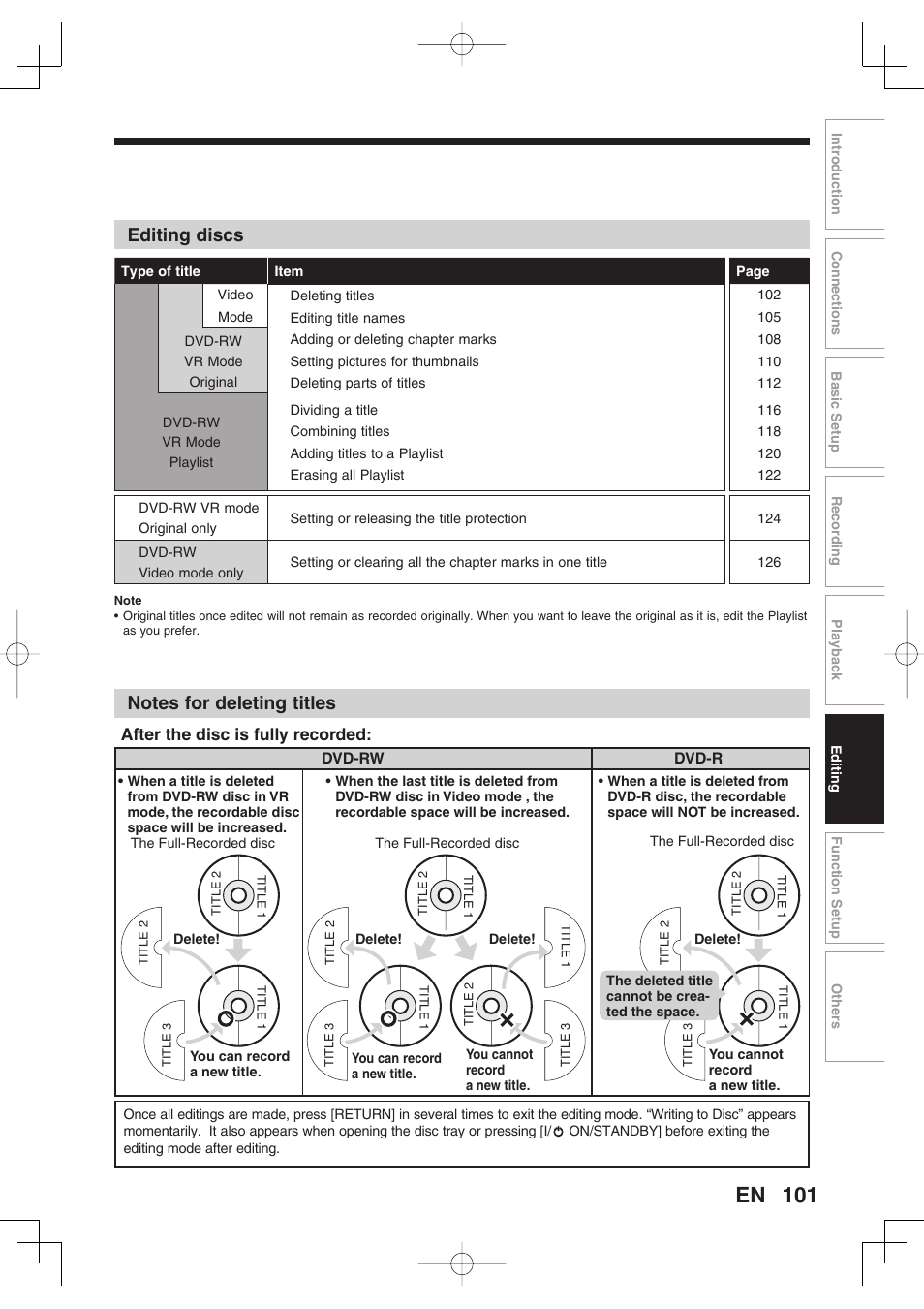 Editing discs | Toshiba D-RW2SU/D-RW2SC User Manual | Page 101 / 159