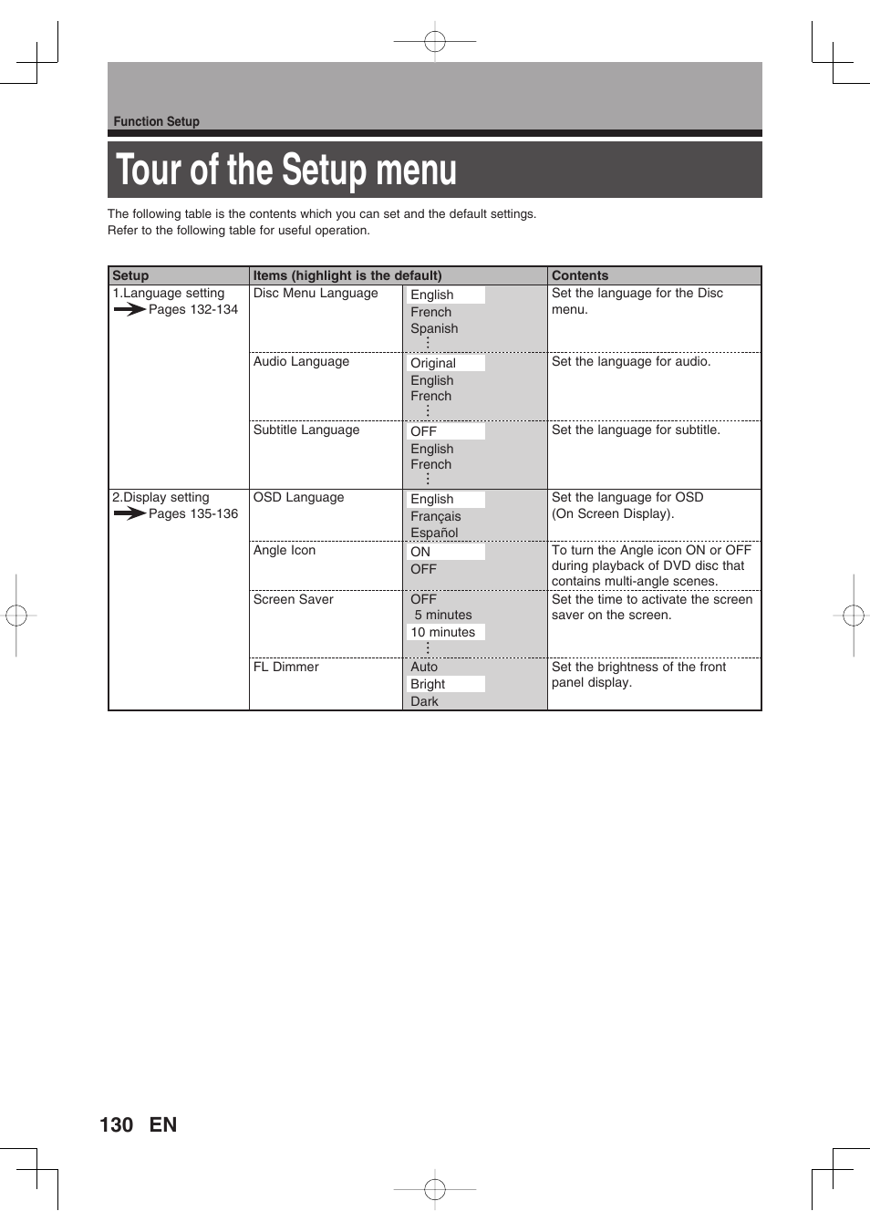 Tour of the setup menu | Toshiba D-RW2SU/D-RW2SC User Manual | Page 130 / 159