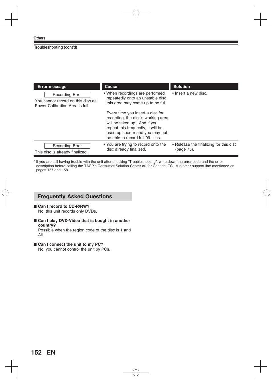 Frequently asked questions | Toshiba D-RW2SU/D-RW2SC User Manual | Page 152 / 159