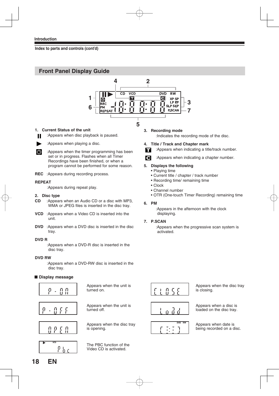 Front panel display guide | Toshiba D-RW2SU/D-RW2SC User Manual | Page 18 / 159