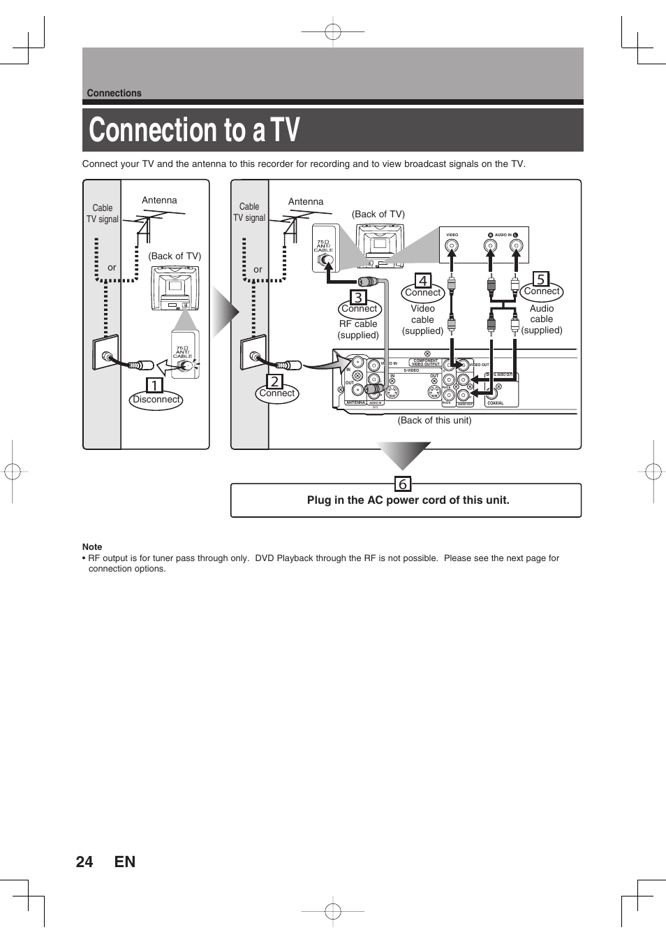 Connection to a tv, Plug in the ac power cord of this unit | Toshiba D-RW2SU/D-RW2SC User Manual | Page 24 / 159