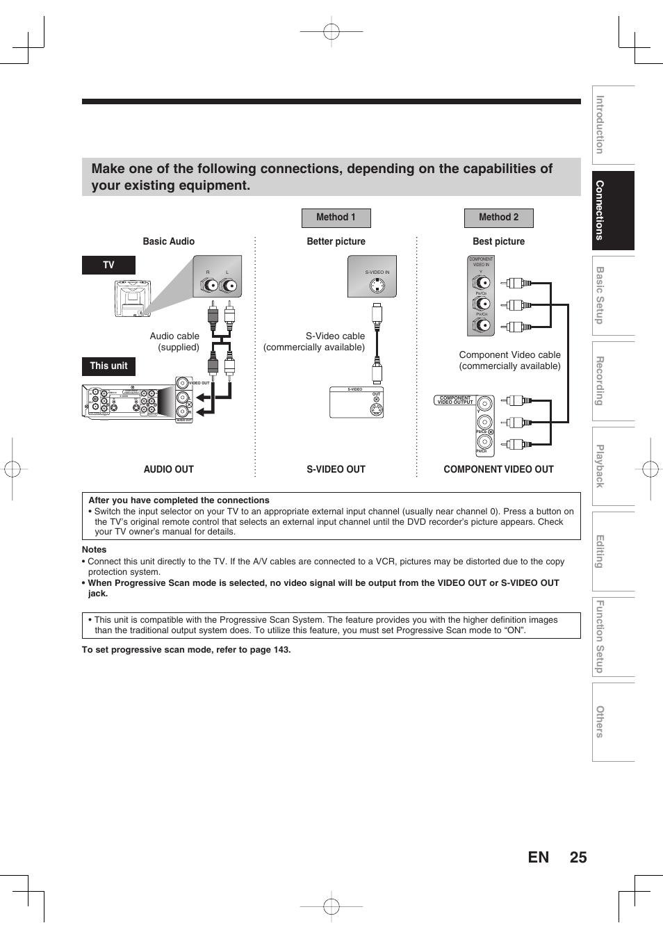 This unit | Toshiba D-RW2SU/D-RW2SC User Manual | Page 25 / 159