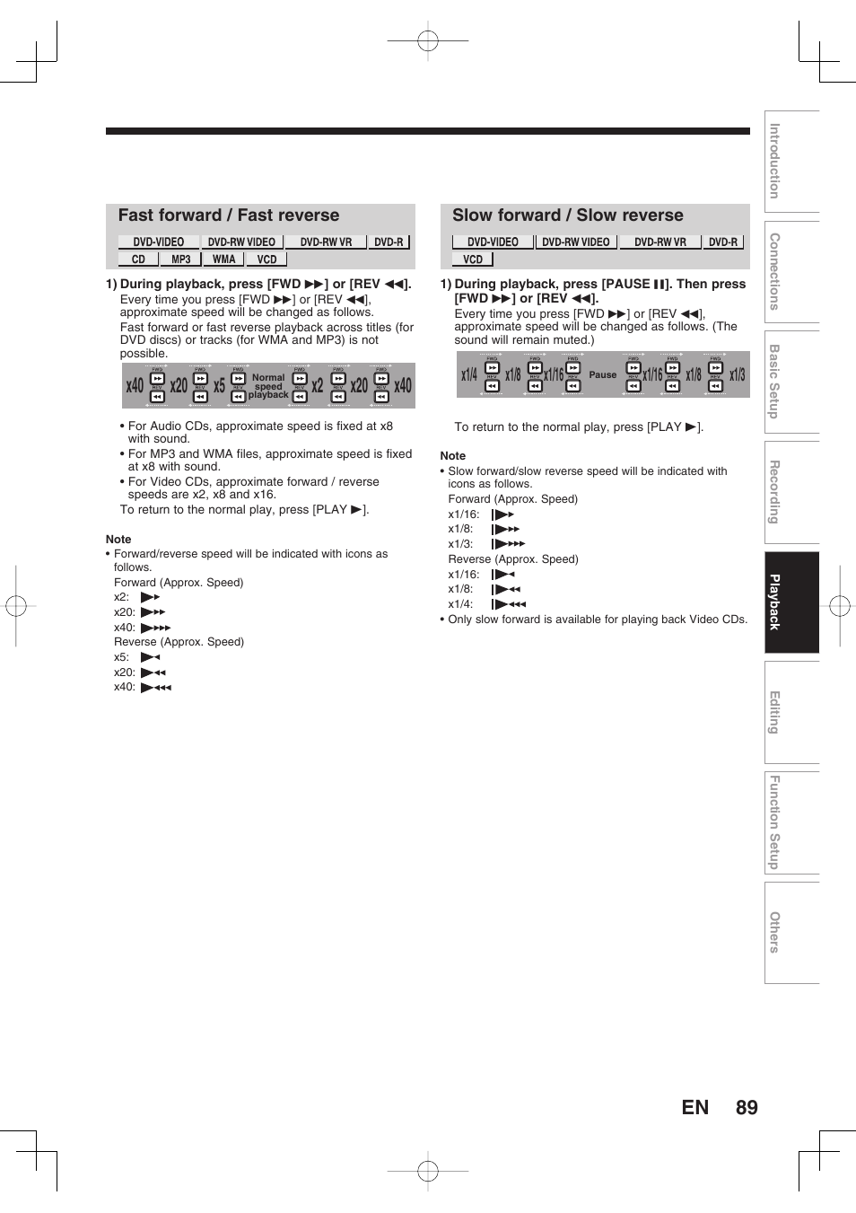 X1/8 | Toshiba D-RW2SU/D-RW2SC User Manual | Page 89 / 159