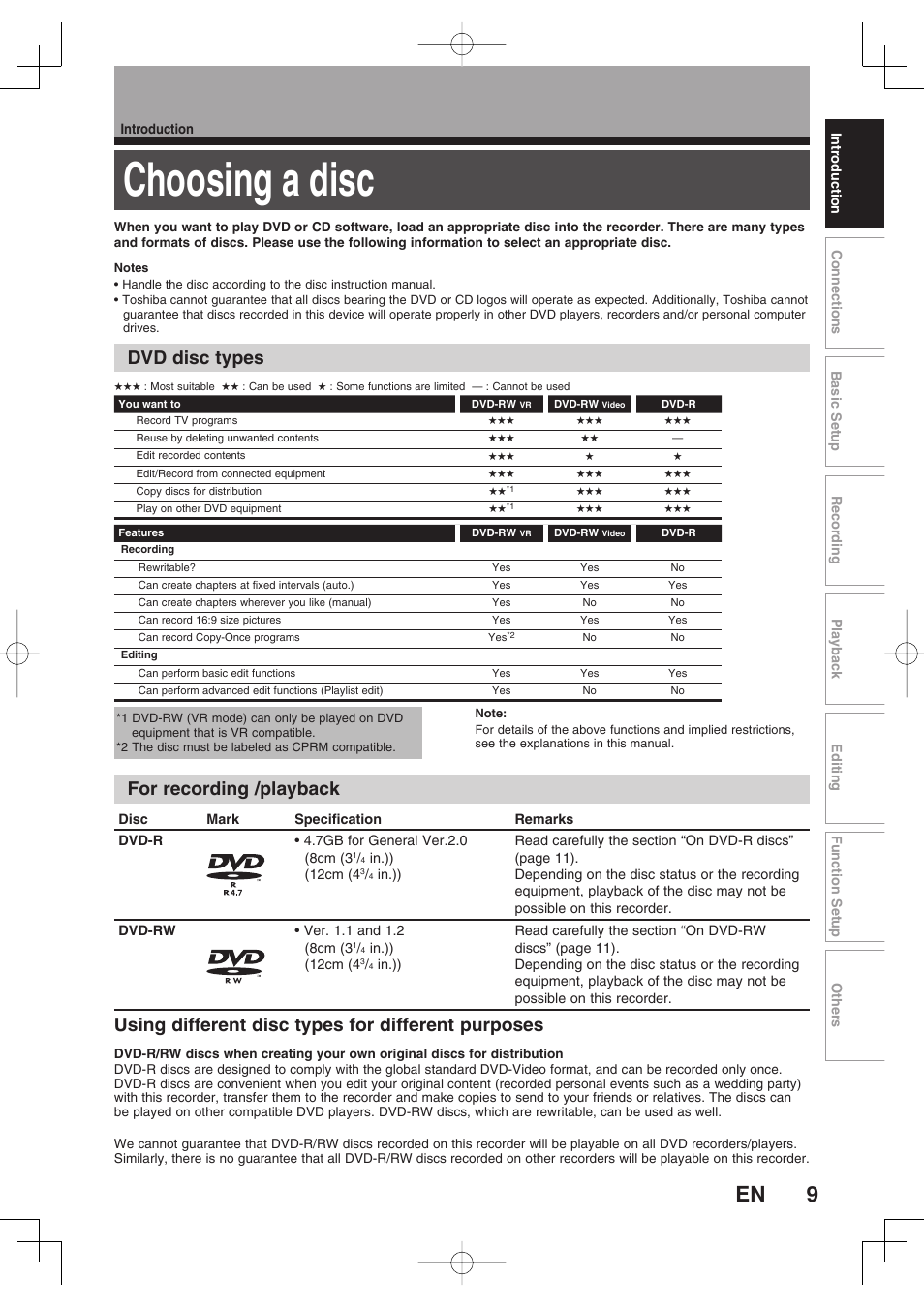 Choosing a disc, For recording /playback, Dvd disc types | Using different disc types for different purposes | Toshiba D-RW2SU/D-RW2SC User Manual | Page 9 / 159