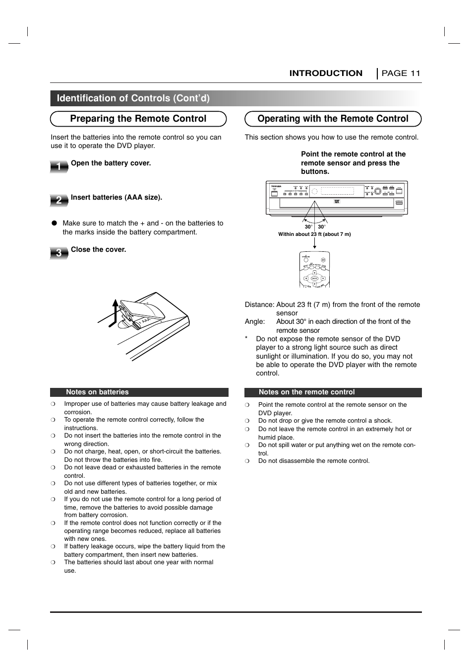 Identification of controls (cont’d) | Toshiba SD 3755 User Manual | Page 11 / 48