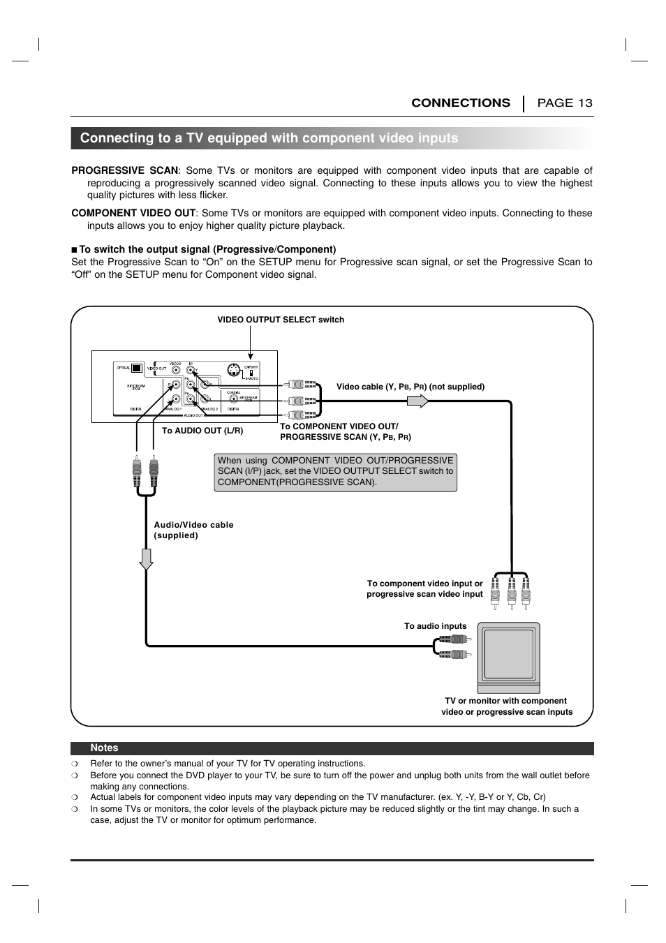 Connections page 13 | Toshiba SD 3755 User Manual | Page 13 / 48