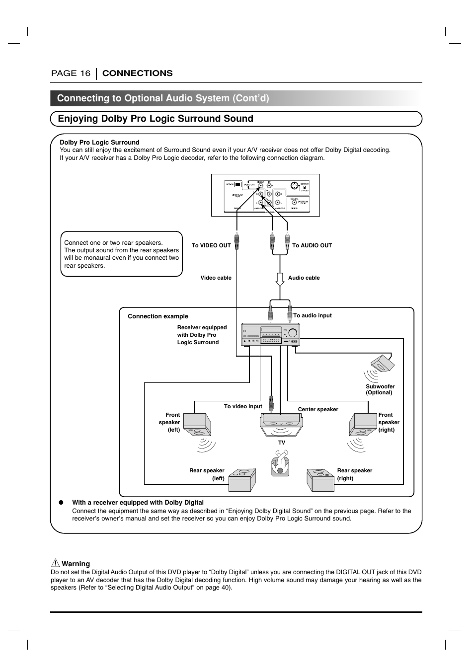 Page 16 connections | Toshiba SD 3755 User Manual | Page 16 / 48