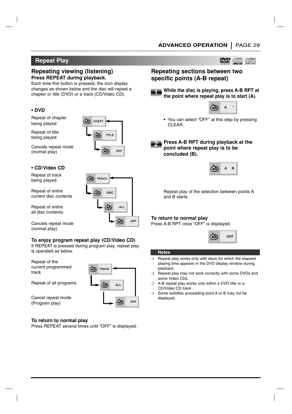 Repeat play, Repeat play repeating viewing (listening) | Toshiba SD 3755 User Manual | Page 29 / 48