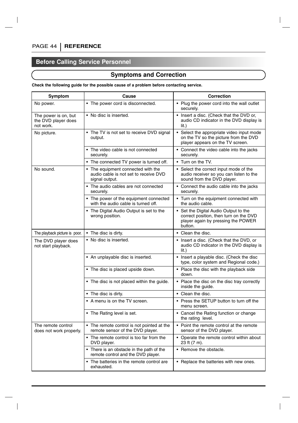 Before calling service personnel, Symptoms and correction | Toshiba SD 3755 User Manual | Page 44 / 48