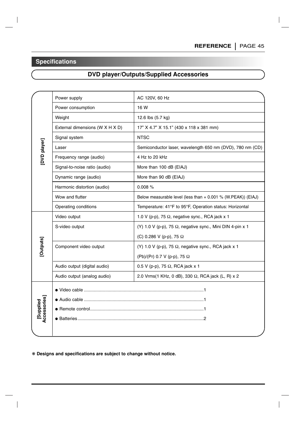 Specifications | Toshiba SD 3755 User Manual | Page 45 / 48