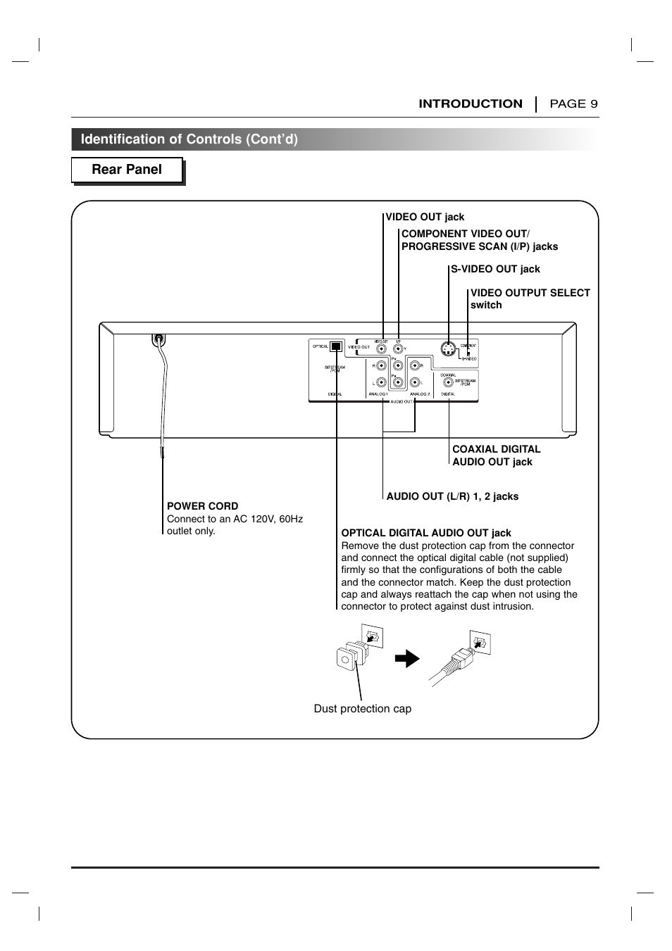 Identification of controls (cont’d) rear panel | Toshiba SD 3755 User Manual | Page 9 / 48