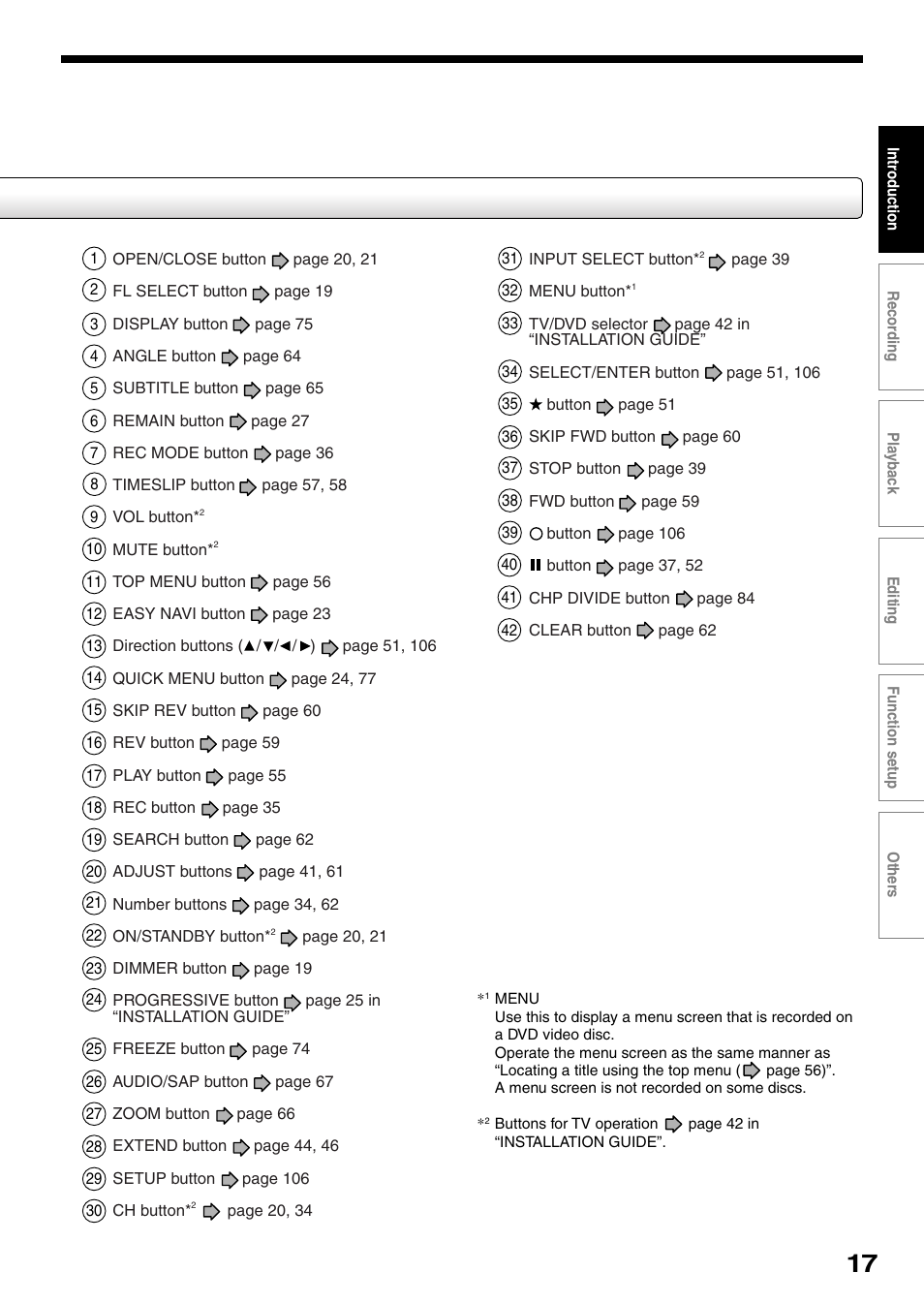 Toshiba D-KR4SU User Manual | Page 17 / 131