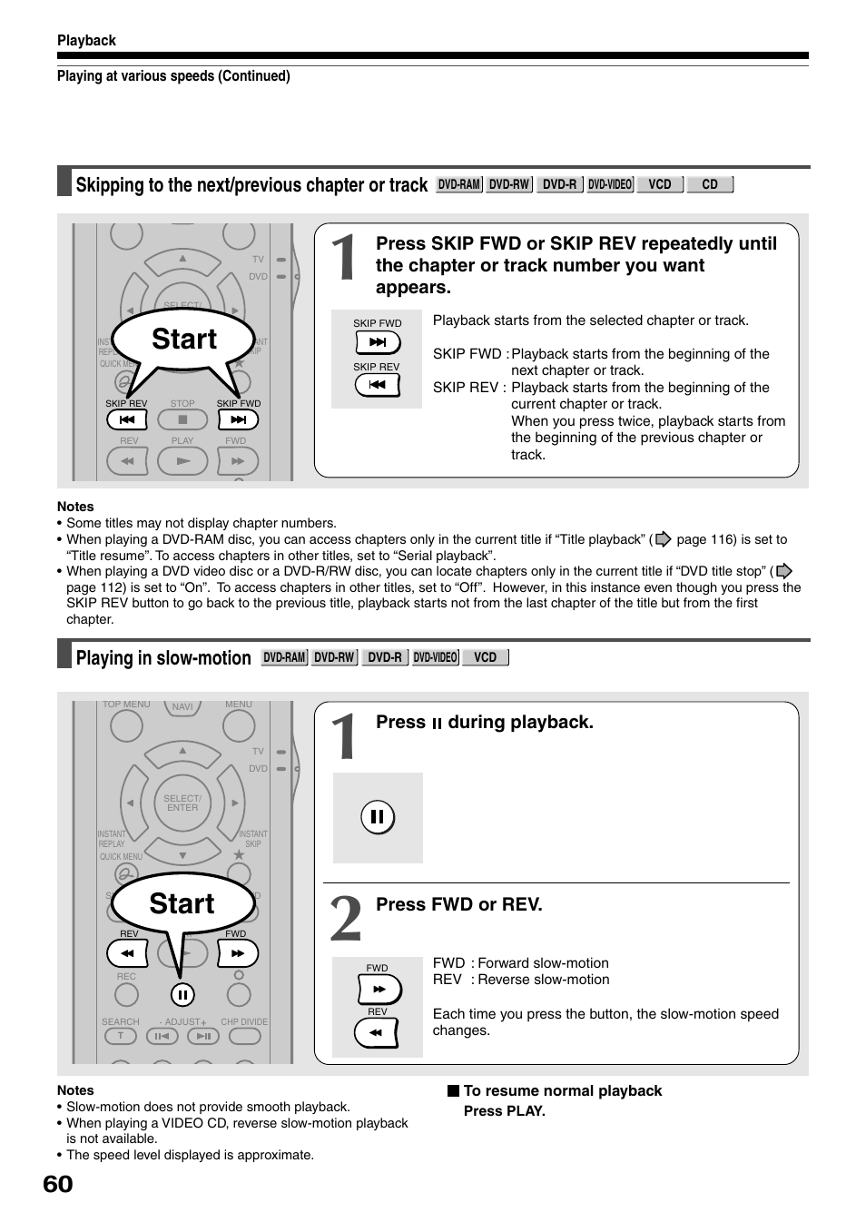 Start, Skipping to the next/previous chapter or track, Playing in slow-motion | Press during playback, Press fwd or rev | Toshiba D-KR4SU User Manual | Page 60 / 131