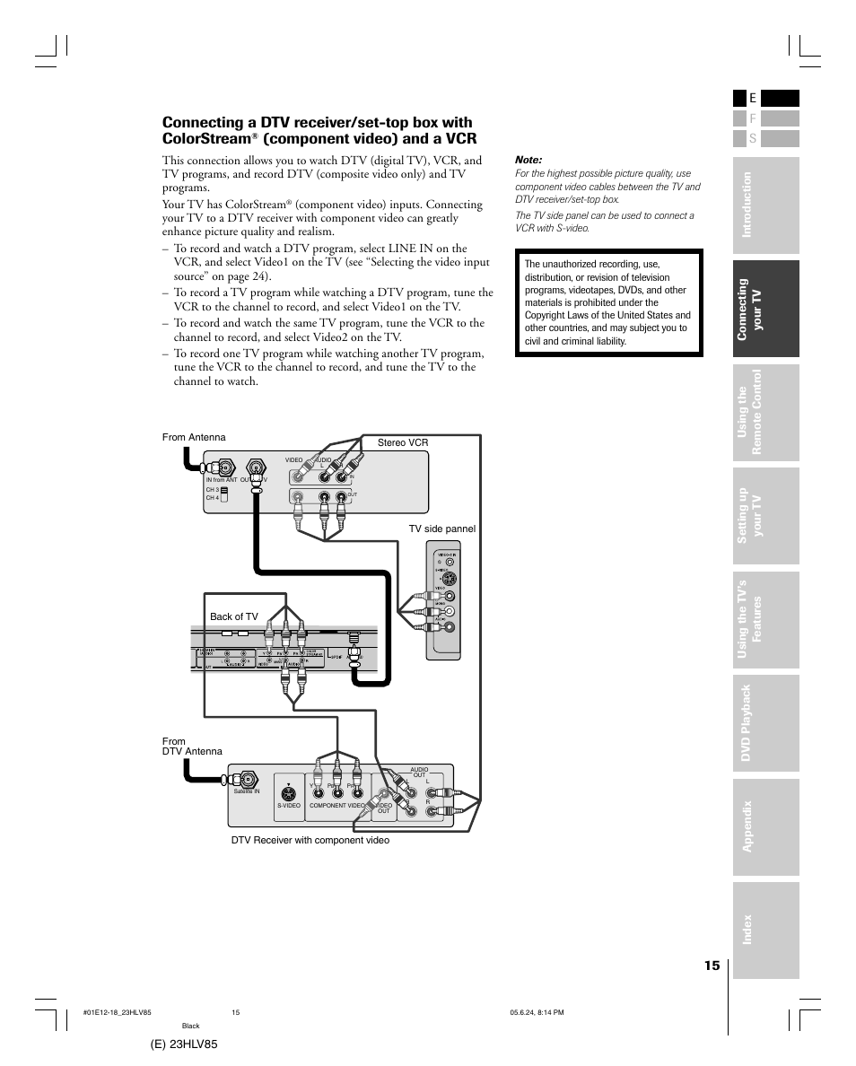 Component video) and a vcr, Es f | Toshiba 23HLV85 User Manual | Page 15 / 52