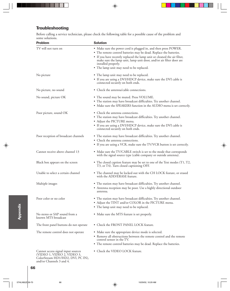 Troubleshooting | Toshiba 57HLX82 User Manual | Page 66 / 72