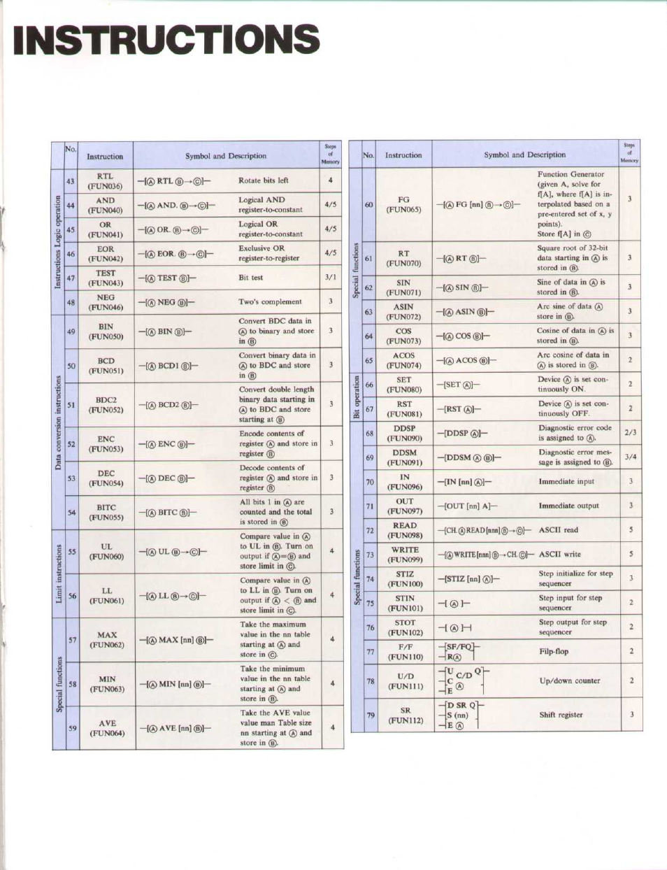 Instructions | Toshiba EX250 User Manual | Page 13 / 20