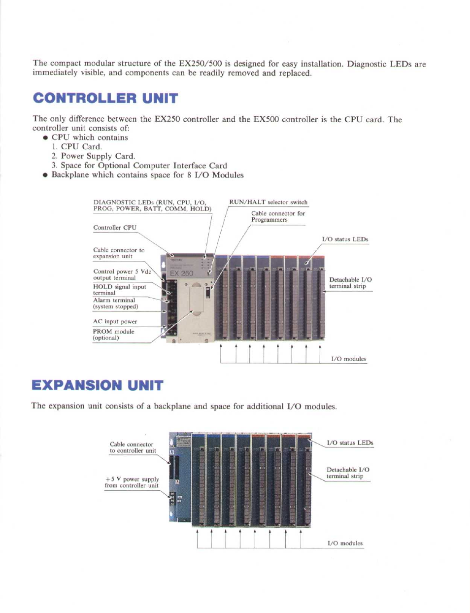 Controller unit, Expansion unit | Toshiba EX250 User Manual | Page 3 / 20