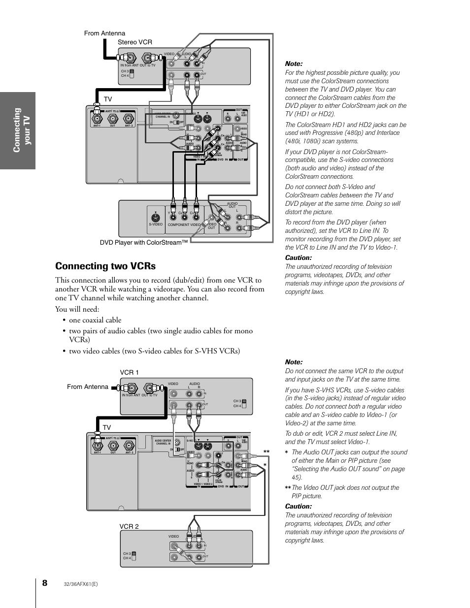 Two vcrs, Connecting two vcrs, Vcr 2 | Toshiba 36AFX61 User Manual | Page 8 / 52