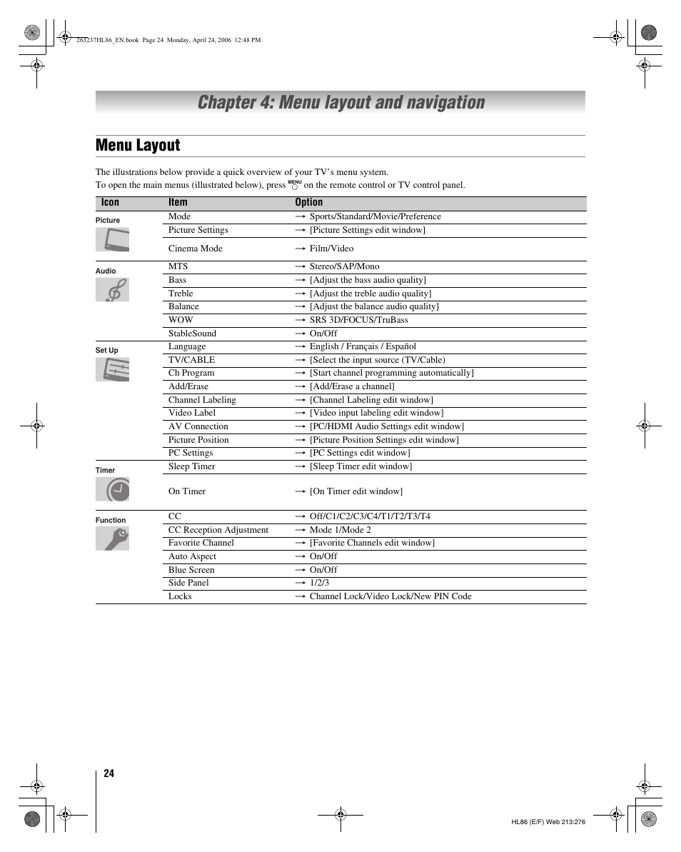 Chapter 4: menu layout and navigation, Menu layout | Toshiba 26HL86 User Manual | Page 24 / 50