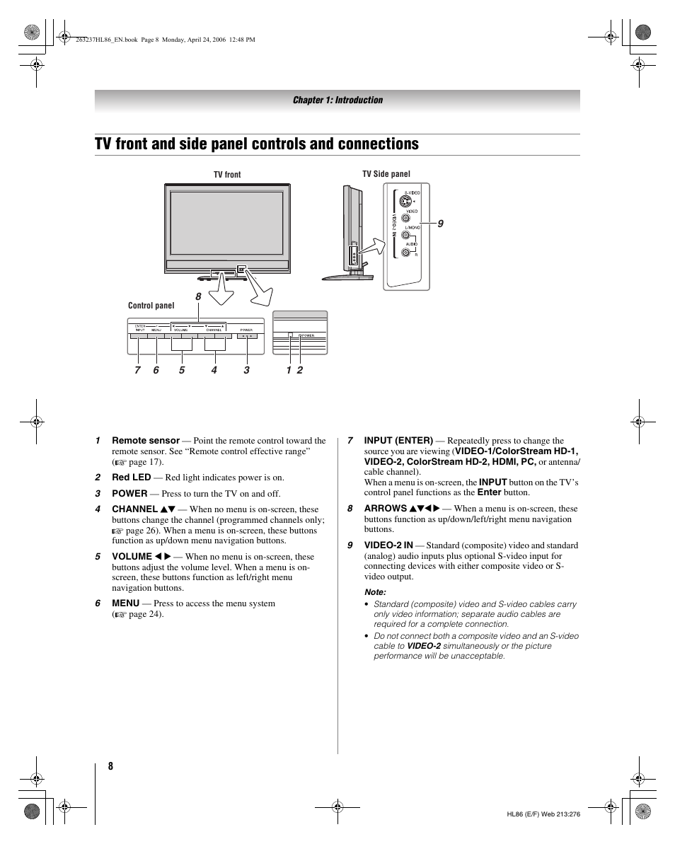 Tv front and side panel controls and connections | Toshiba 26HL86 User Manual | Page 8 / 50