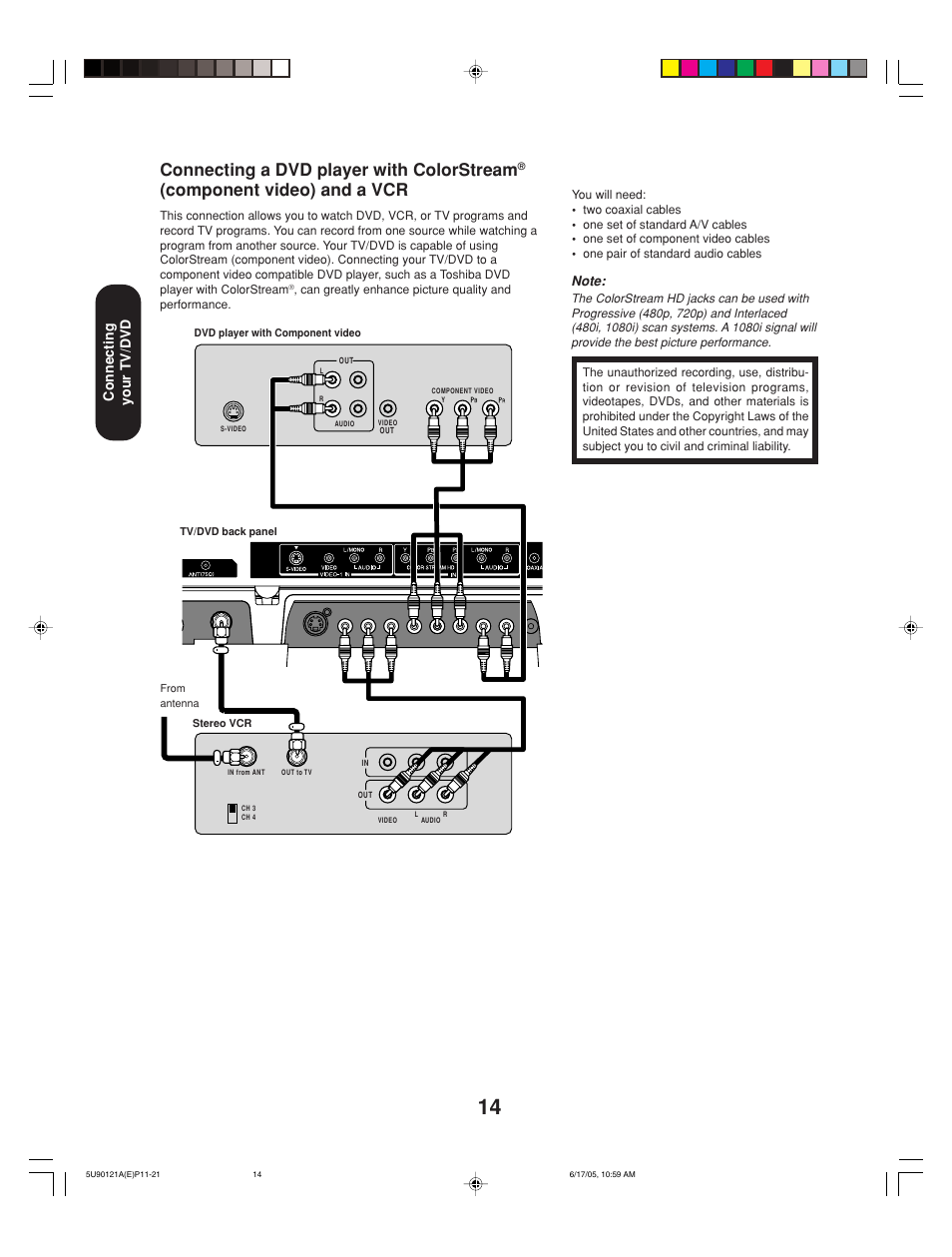 Connecting a dvd player with colorstream, Component video) and a vcr, Connecting your tv/dvd | Toshiba 17HLV85 User Manual | Page 14 / 66