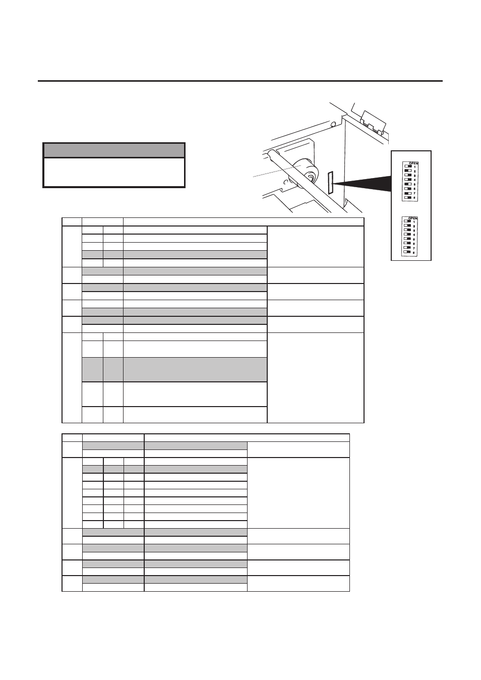 Dip switch functions - 1, Dip switch functions, 2) dip sw 1 (1) dip sw 2 | Fig. 4-1, 1 4. dip switch functions, Guide wheel | Toshiba TEC B-870 SERIES User Manual | Page 11 / 34