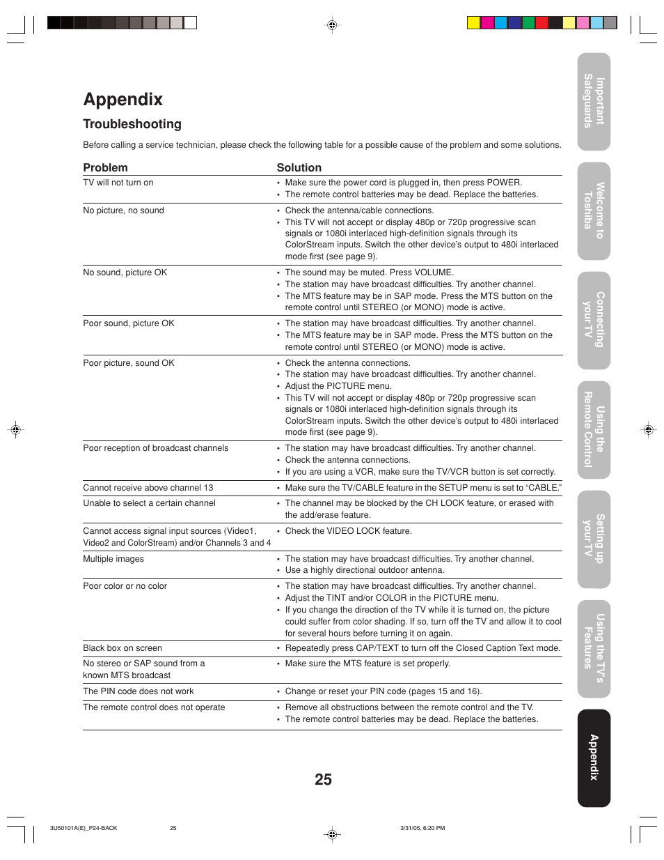 Appendix, Troubleshooting | Toshiba 27A35C User Manual | Page 25 / 28