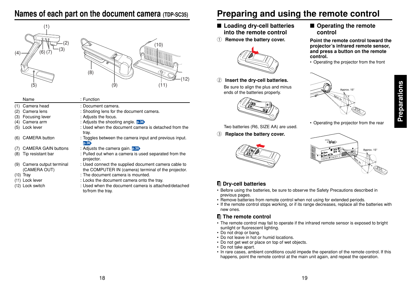 Preparing and using the remote control, P.19, Names of each part on the document camera | Preparations | Toshiba TDP-S35 User Manual | Page 10 / 25