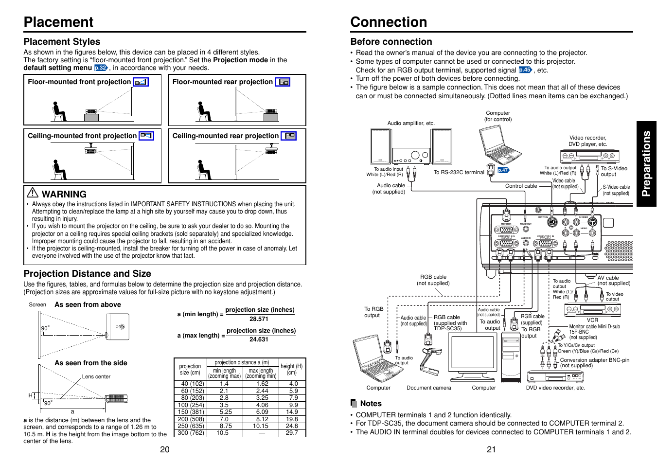 Placement, Connection, Preparations | Before connection, Projection distance and size, Placement styles, Warning | Toshiba TDP-S35 User Manual | Page 11 / 25