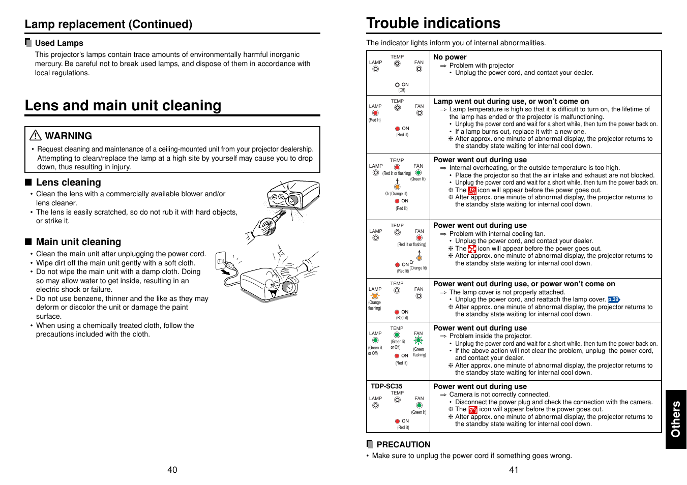 Lens and main unit cleaning, Others, Trouble indications | P.41, Lamp replacement (continued), Warning, Lens cleaning, Main unit cleaning | Toshiba TDP-S35 User Manual | Page 21 / 25