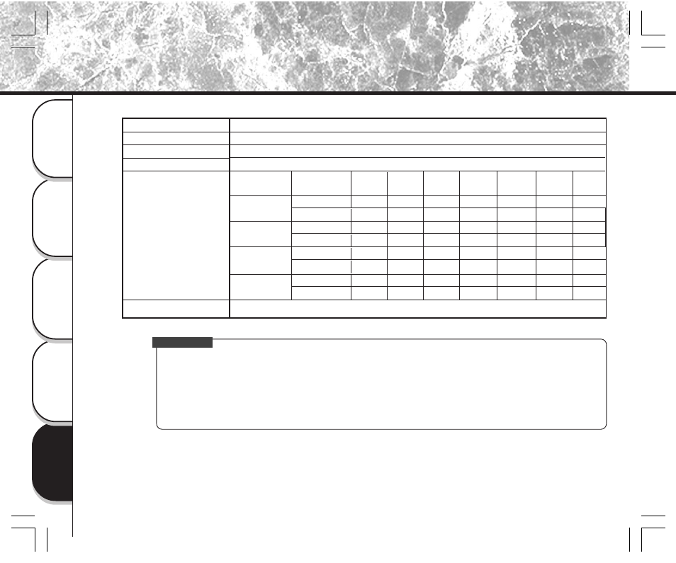 Fiche technique | Toshiba PDR-M11 User Manual | Page 172 / 272